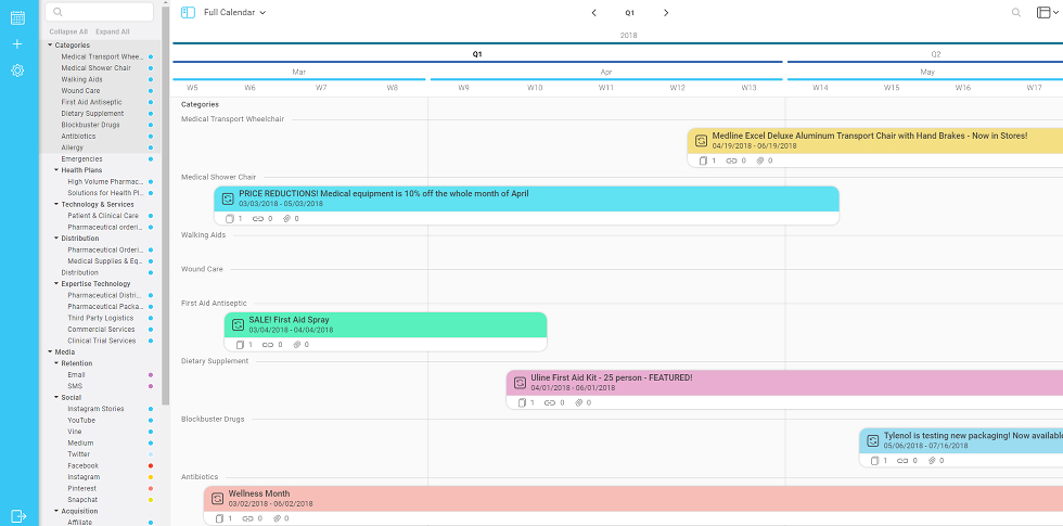 Marketing Calendar & Plan Software for Pharma